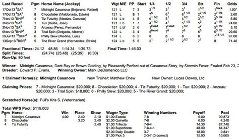 trifecta wheel cost table.